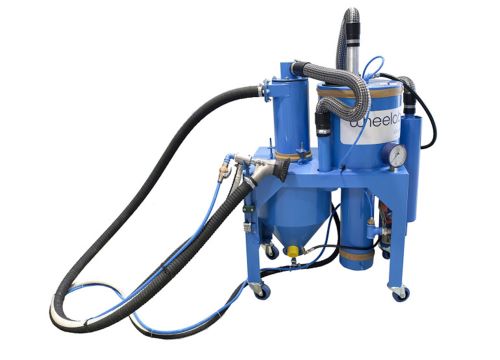 Closed Circuit Machines
